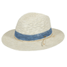 Barts Dames Mutsen Ponui Hat Bleu