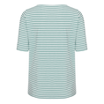 Bianca Dames Top 56018 Lotti Aqua