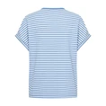 Expresso Midden blauw