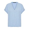 Expresso Midden blauw