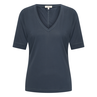 Expresso Navy