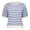 Geisha Dames Trui 54062-70 OFF-WHITE