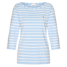 HV Society Dames Top 0403103709 Midden blauw