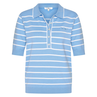 HV Society Dames Trui 0409103708 Aqua