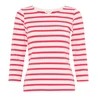Part Two Dames Top 30308563 Rood dessin