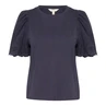 Part Two Dames Top 30309424 Navy