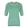 Studio Anneloes Dames Trui 12735 Groen dessin